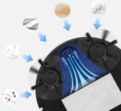 Robot de limpieza | EasyClean 3 en 1